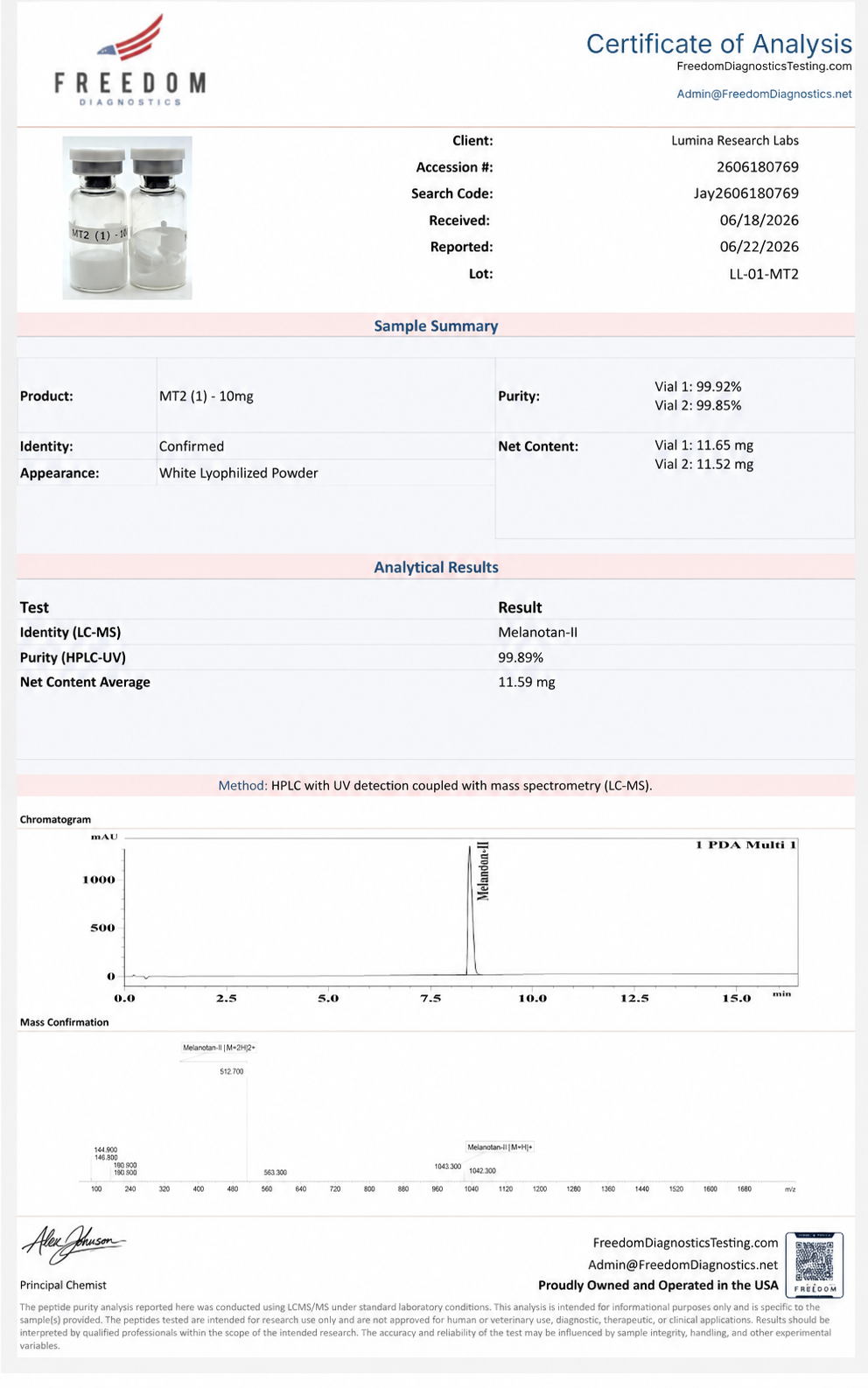 Certificate of analysis for an MT-2 sample: 99.92% purity by HPLC-UV, identity confirmed by LC-MS, independently analyzed by Freedom Diagnostics