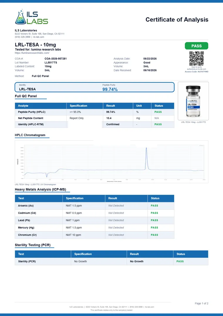 Certificate of analysis from ILS Laboratories for LRL-TESA 10 MG, lot LL5517TS, tested for Lumina Research Labs: 99.74% purity by HPLC, 10.4 mg net content, identity confirmed.